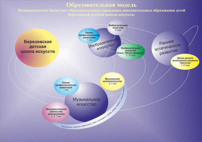 Поздравление с выпускным от классного руководителя Поздравление с выпускным от классного руководителя